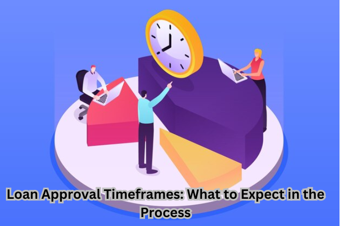 Illustration depicting Loan Approval Timeframe Factors - Exploring the Process
